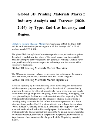 Global 3D Printing Materials Market