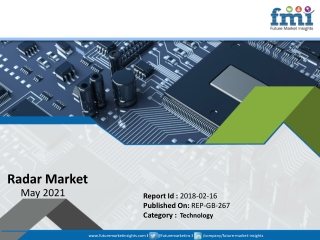 Radar Market