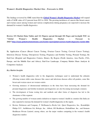 COVID-19 Impact on Global Womens Health Diagnostics Market
