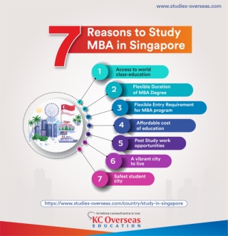 7 reasons to study MBA in Singapore