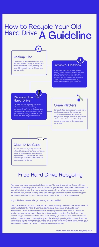 How to Recycle Your Old Hard Drive