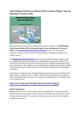 Global Biologics Drug Discovery Market Research Report 2021-2026