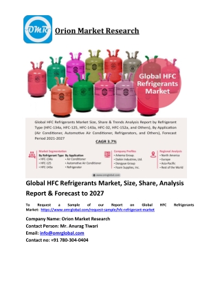 Global HFC Refrigerants Market Trends, Size, Competitive Analysis and Forecast 2