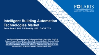 Intelligent Building Automation Technologies Market Segmentation Application