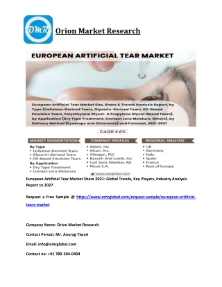 European Artificial Tear Market Share 2021