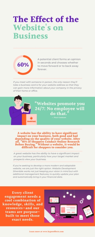 The Effect of the Website's on Business
