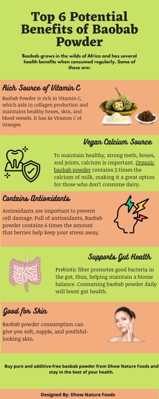 Top 6 Potential Benefits of Baobab Powder
