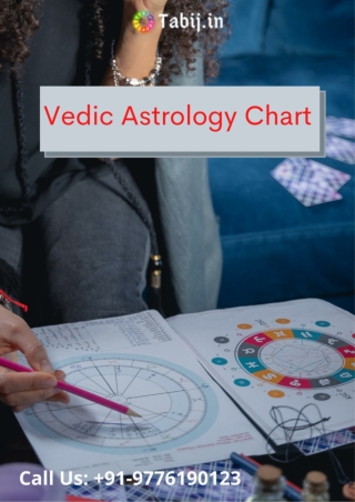 What is the Vedic astrological chart how reliable are they