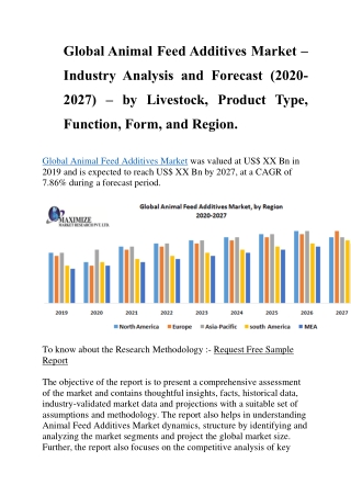 Global Animal Feed Additives Market