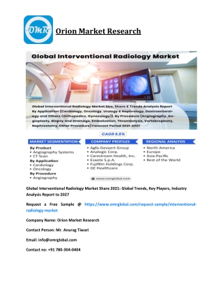 Global Interventional Radiology Market Share 2021