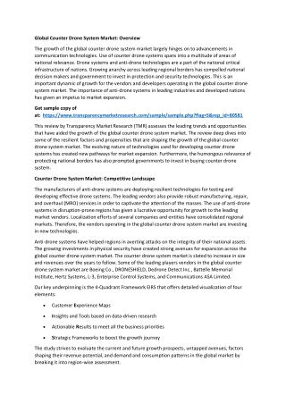 Counter Drone System Market
