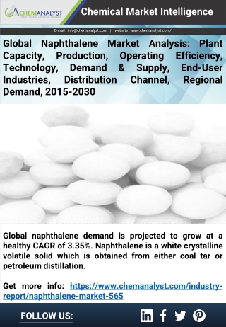 Naphthalene Market Share & Size, Industry Trends, 2030
