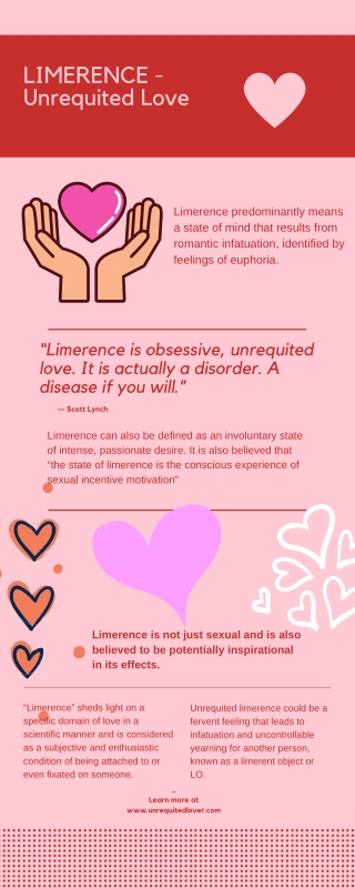 Lomerence Infographic