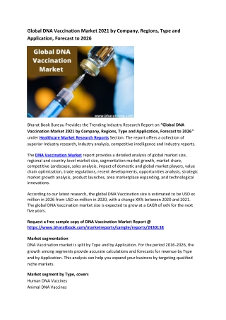 Global DNA Vaccination Market Research Report 2021-2026