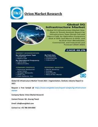 global 5G infrastructure market