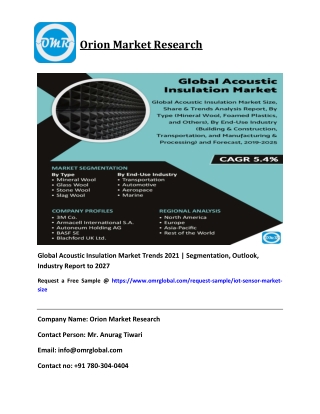 global acoustic insulation market