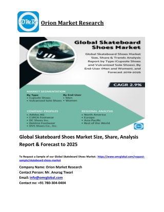 Global Skateboard Shoes Market Trends, Size, Competitive Analysis and Forecast 2