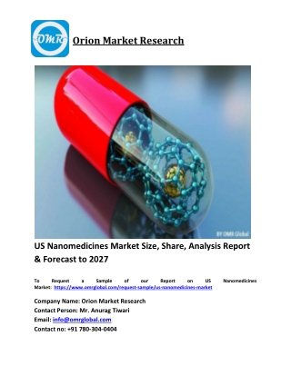 US Nanomedicines Market Trends, Size, Competitive Analysis and Forecast 2021-202