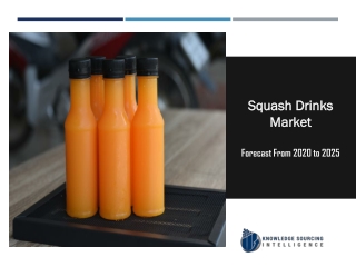 Squash Drinks Market to be Worth US$1,045.544 million by 2025