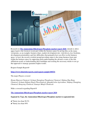 Affect of COVID-19 on Ammonium Dihydrogen Phosphate market report 2020