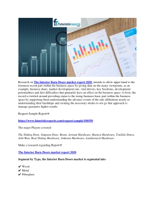 Affect of COVID-19 on Interior Barn Doors market report 2020