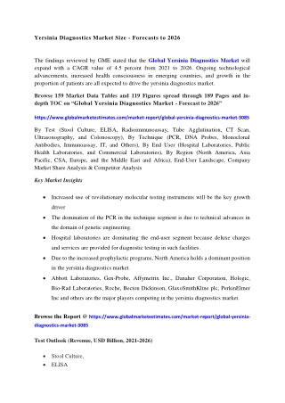 Global Yersinia Diagnostics Market