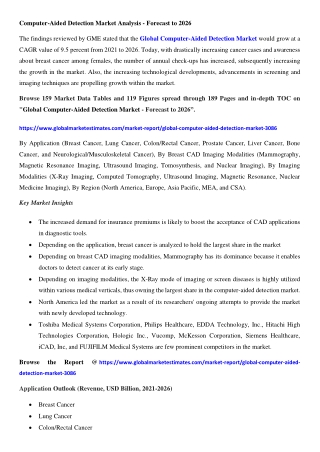 Computer-Aided Detection Market Size & Growth