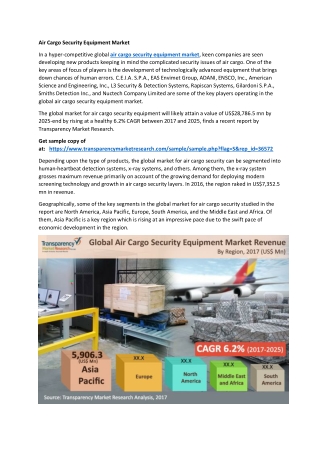 Air Cargo Security Equipment Market