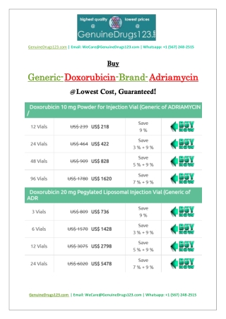 Generic and Brand Name & the Lowest Cost of DOXORUBICIN