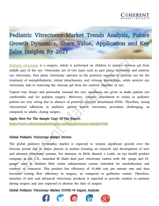 Pediatric Vitrectomy Market