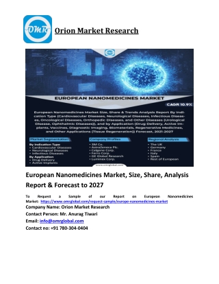 European Nanomedicines Market Trends, Size, Competitive Analysis and Forecast 20