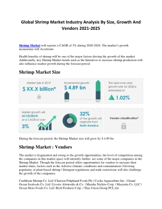 Global Shrimp Market Industry Analysis By Size, Growth And Vendors 2021-2025