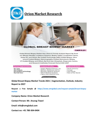 global breast biopsy market