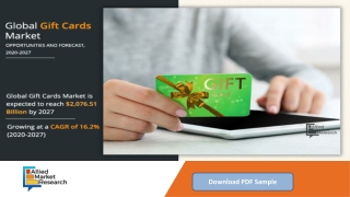 Gift Cards Market: Increase in Demand for Innovative Products, Drives Growth