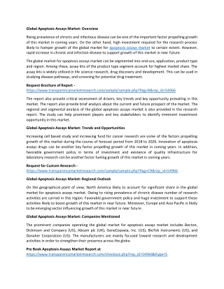 Apoptosis Assays Market Set to Garner Staggering Revenues by 2026