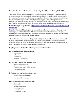 Infertility Treatment Market