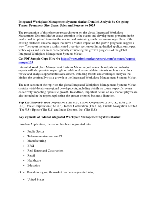 Integrated Workplace Management Systems Market