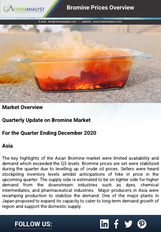 Bromine Prices, Price, Pricing, News | ChemAnalyst