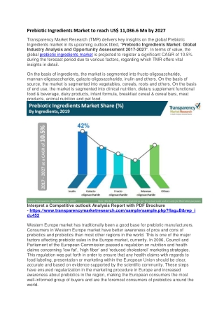 Prebiotic Ingredients Market to reach US$ 11,036.6 Mn by 2027