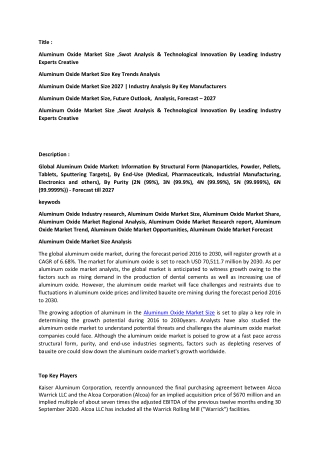 Aluminum oxide Market Analysis.docx