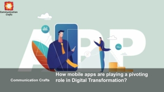 What is digital transformation &amp; How mobile apps drove their success?
