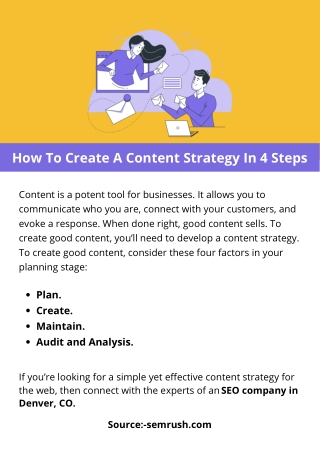 How To Create A Content Strategy In 4 Steps
