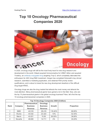 Top 10 Oncology Pharmaceutical Companies 2020 Huateng