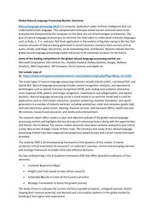 Natural Language Processing Market