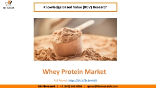 Whey Protein Market Size Worth $15.6 billion by 2026 - KBV Research