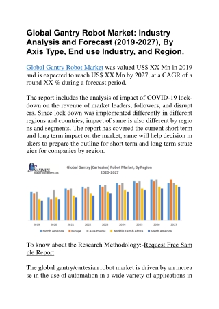 Global Gantry Robot Market