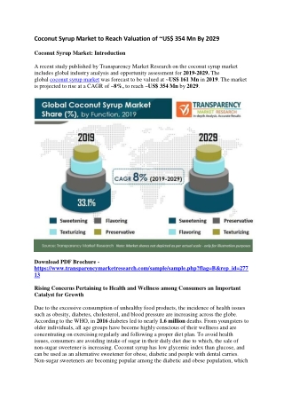 Coconut Syrup Market to Reach Valuation of ~US$ 354 Mn By 2029