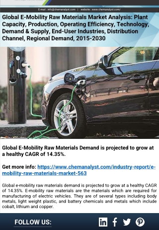 E-Mobility Raw Materials Market Share , Size, Industry Growth | ChemAnalyst
