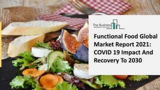 Functional Food Market Opportunities And Strategies – Global Forecast To 2030