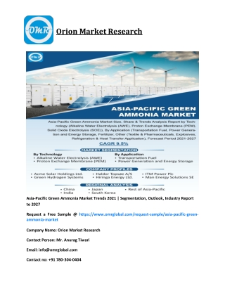 Asia-Pacific green ammonia market